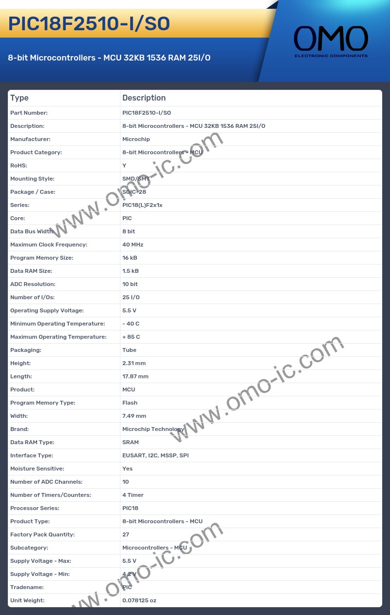 PIC18F2510-I/SO
