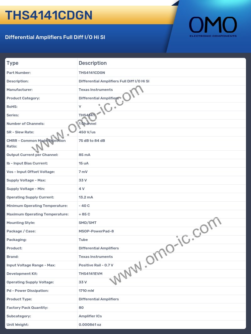 THS4141CDGN