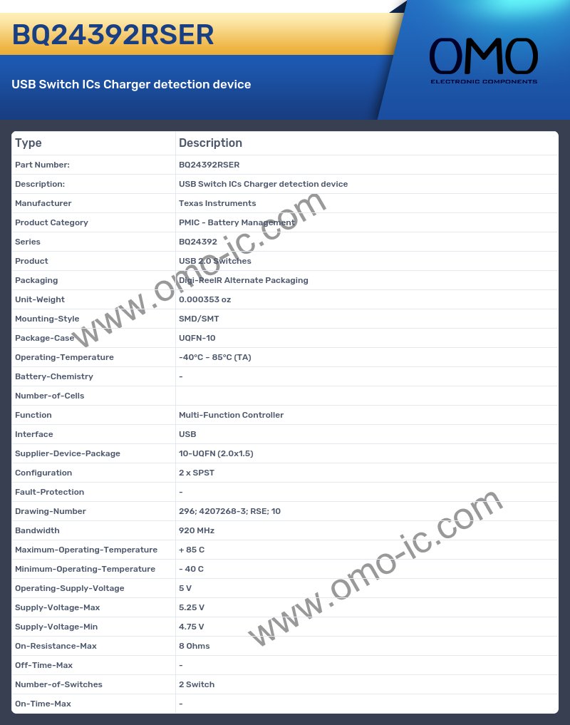 BQ24392RSER