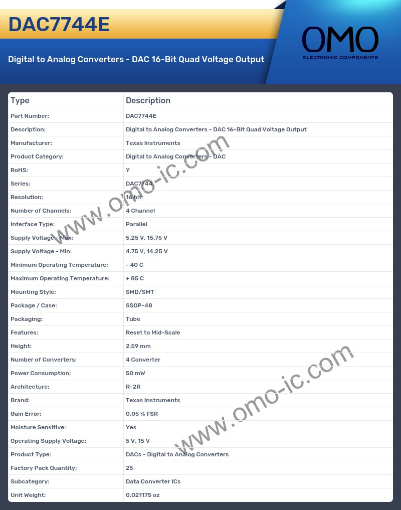 DAC7744E
