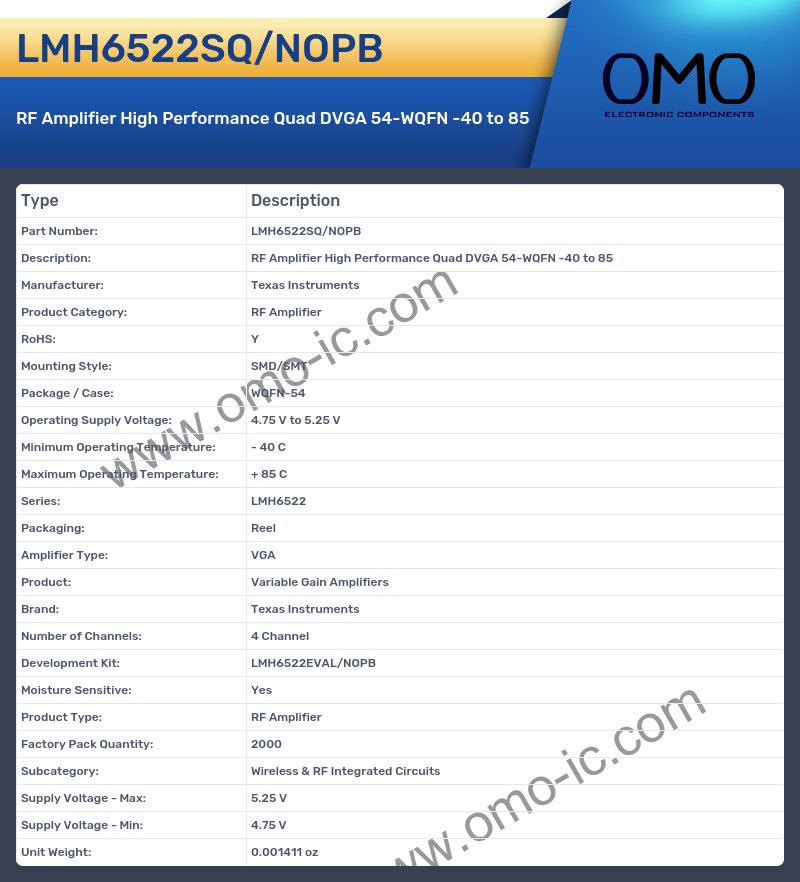 LMH6522SQ/NOPB