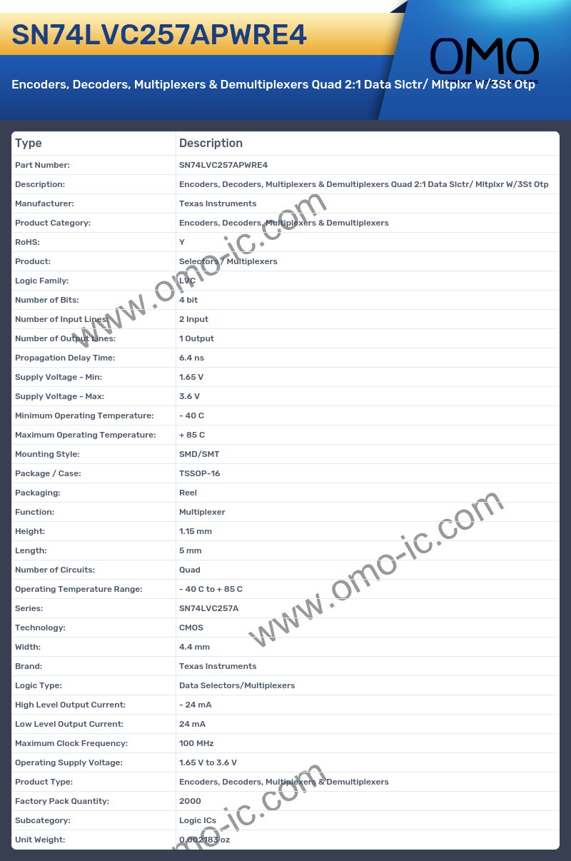 SN74LVC257APWRE4