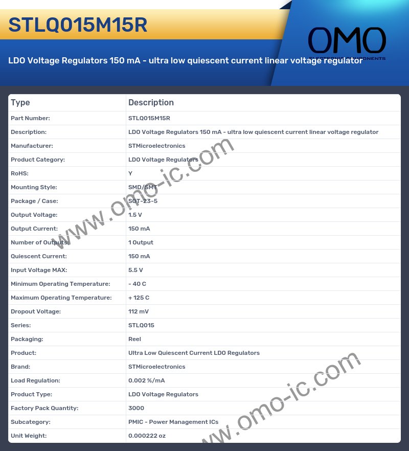 STLQ015M15R