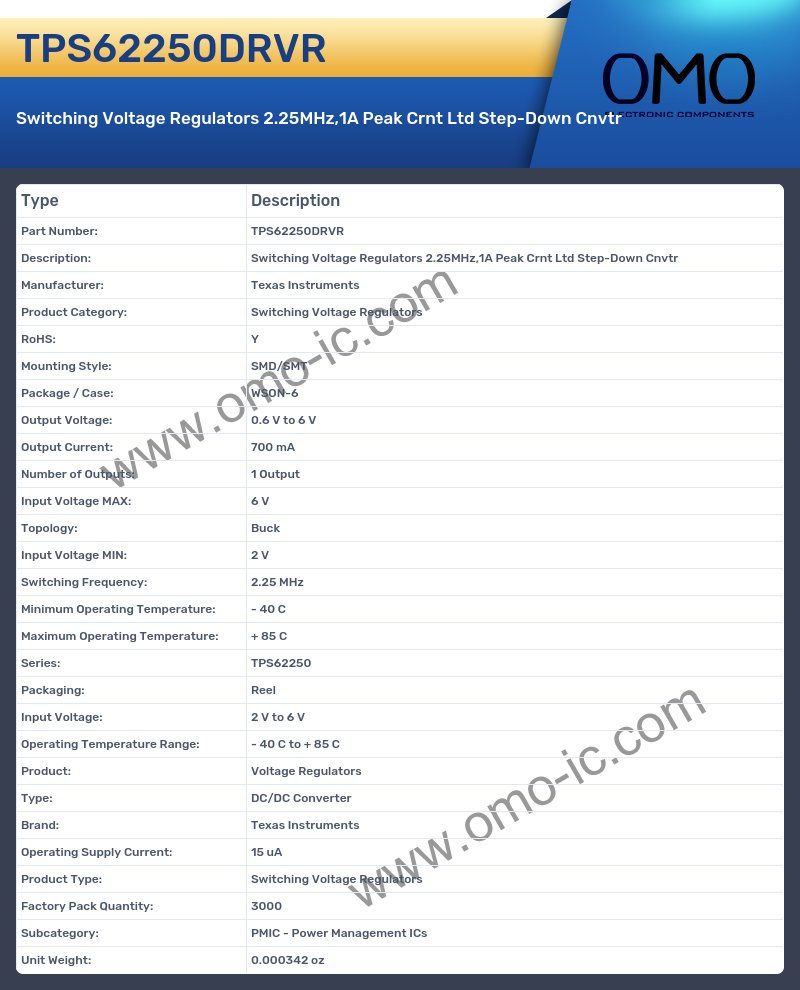 TPS62250DRVR
