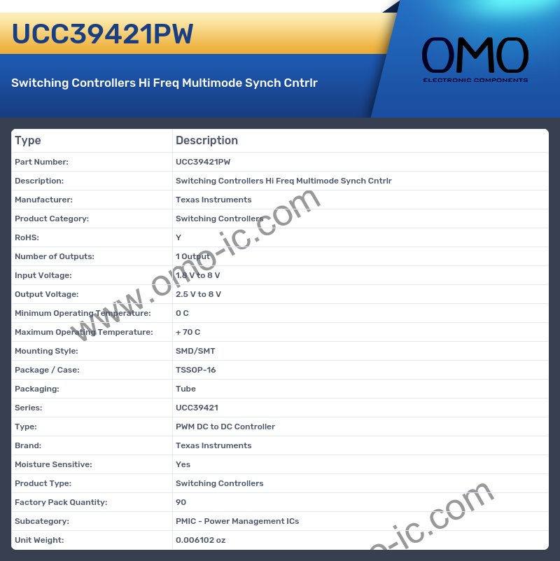 UCC39421PW