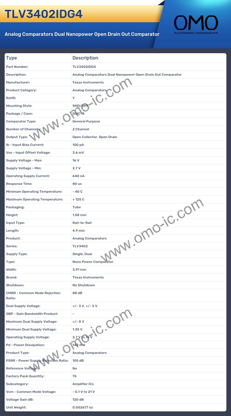 TLV3402IDG4