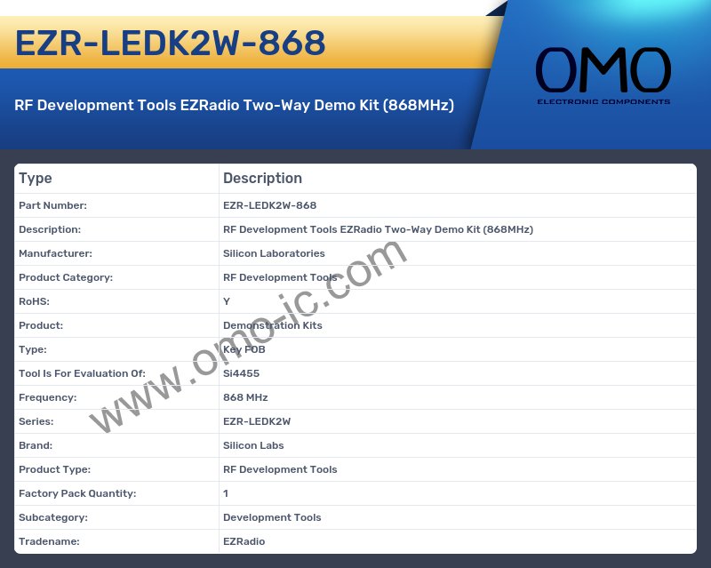 EZR-LEDK2W-868
