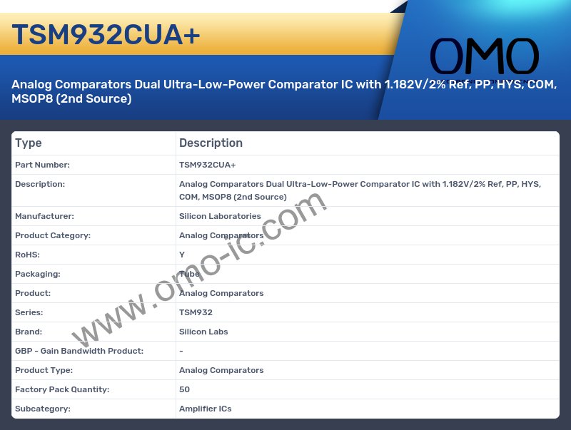 TSM932CUA+