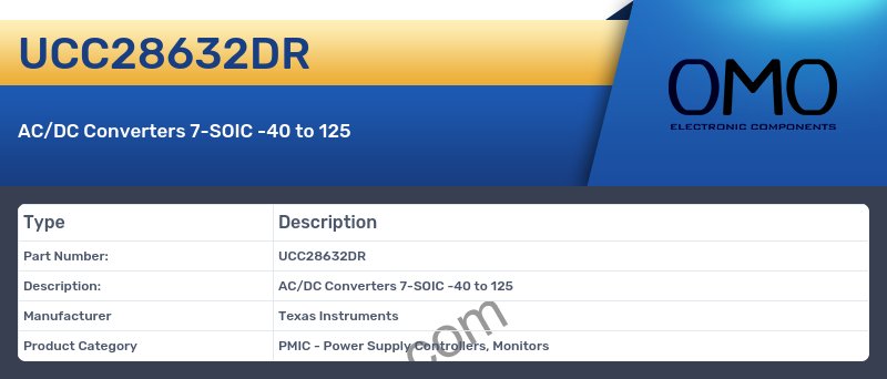 UCC28632DR