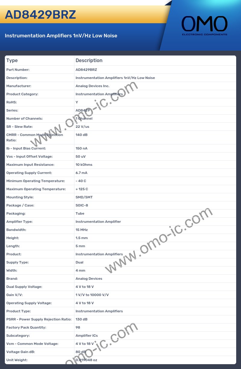 AD8429BRZ