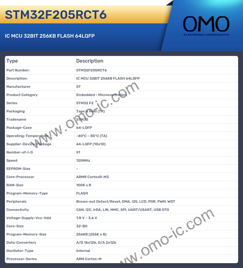 STM32F205RCT6