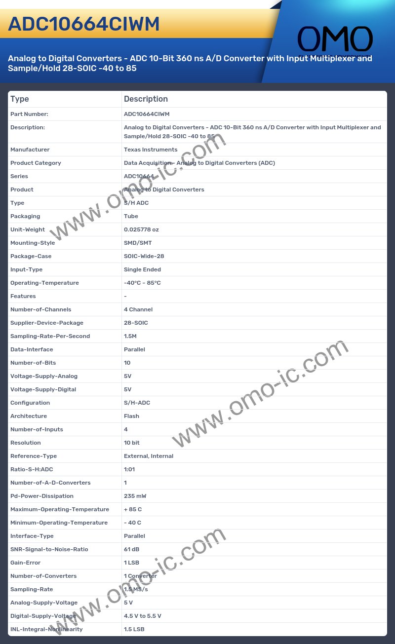ADC10664CIWM