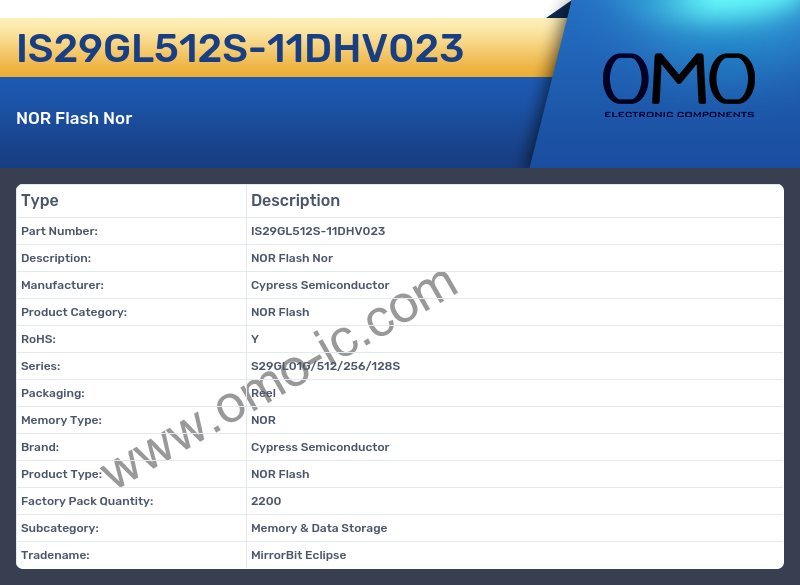 IS29GL512S-11DHV023