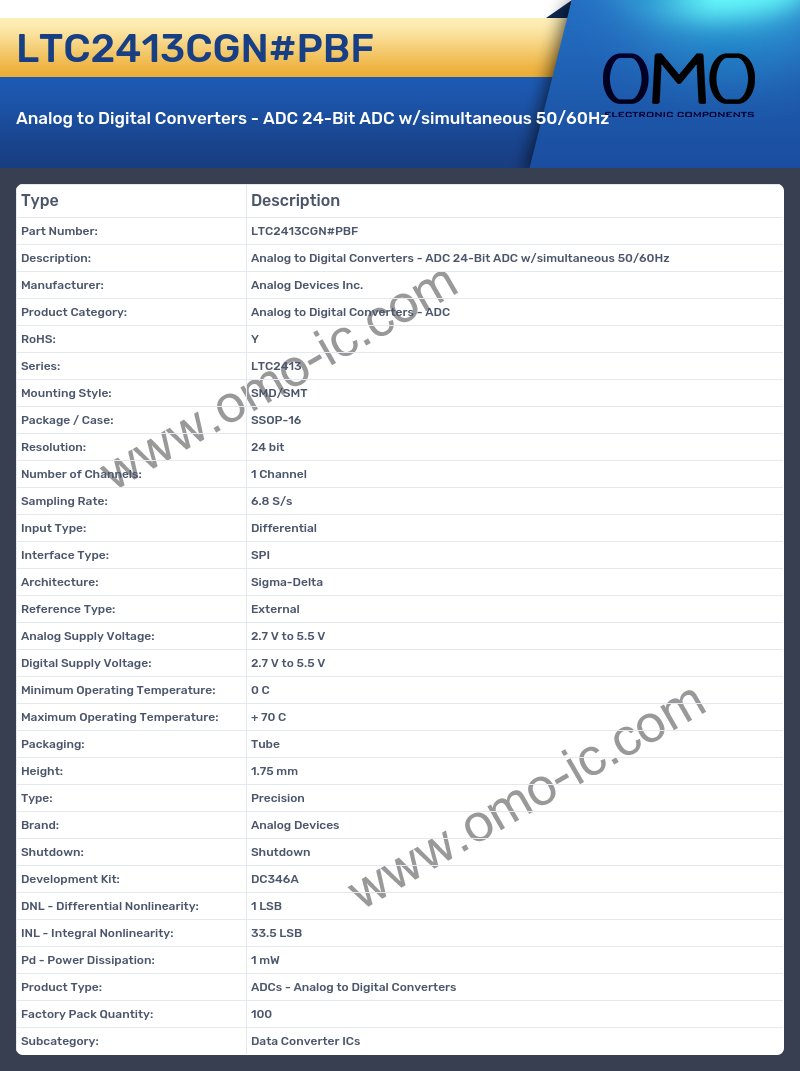 LTC2413CGN#PBF