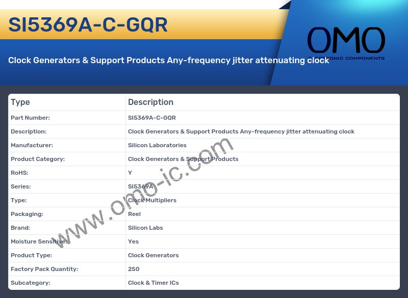 SI5369A-C-GQR