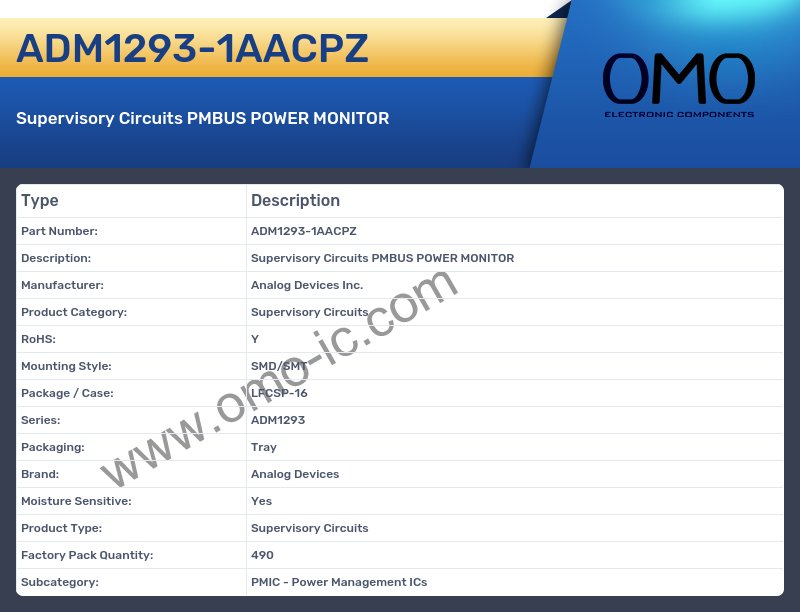 ADM1293-1AACPZ