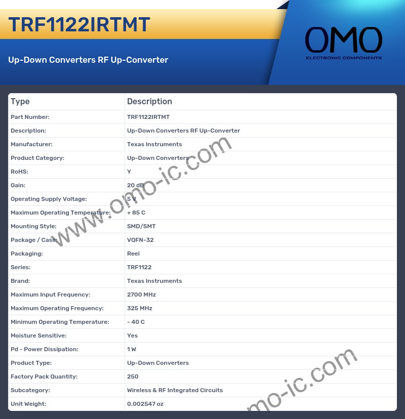 TRF1122IRTMT