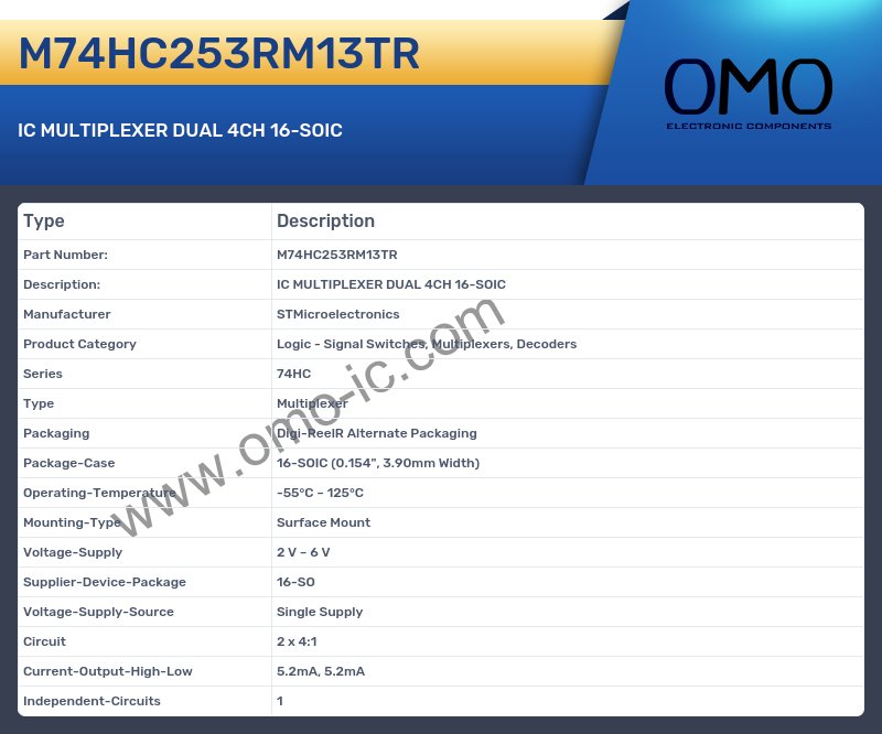 M74HC253RM13TR