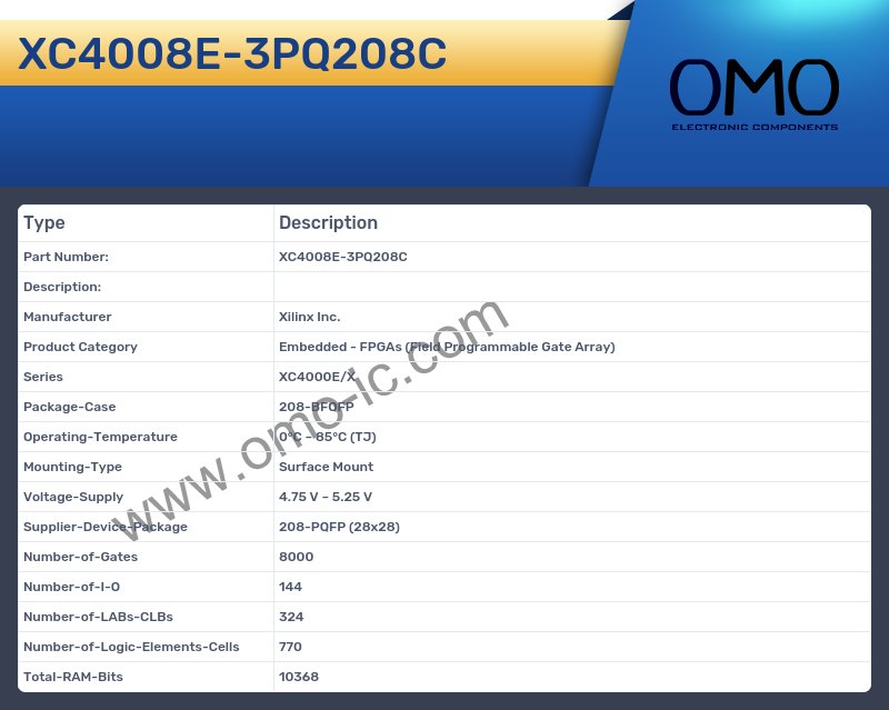 XC4008E-3PQ208C