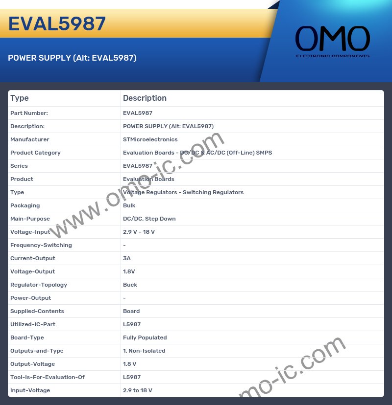 EVAL5987