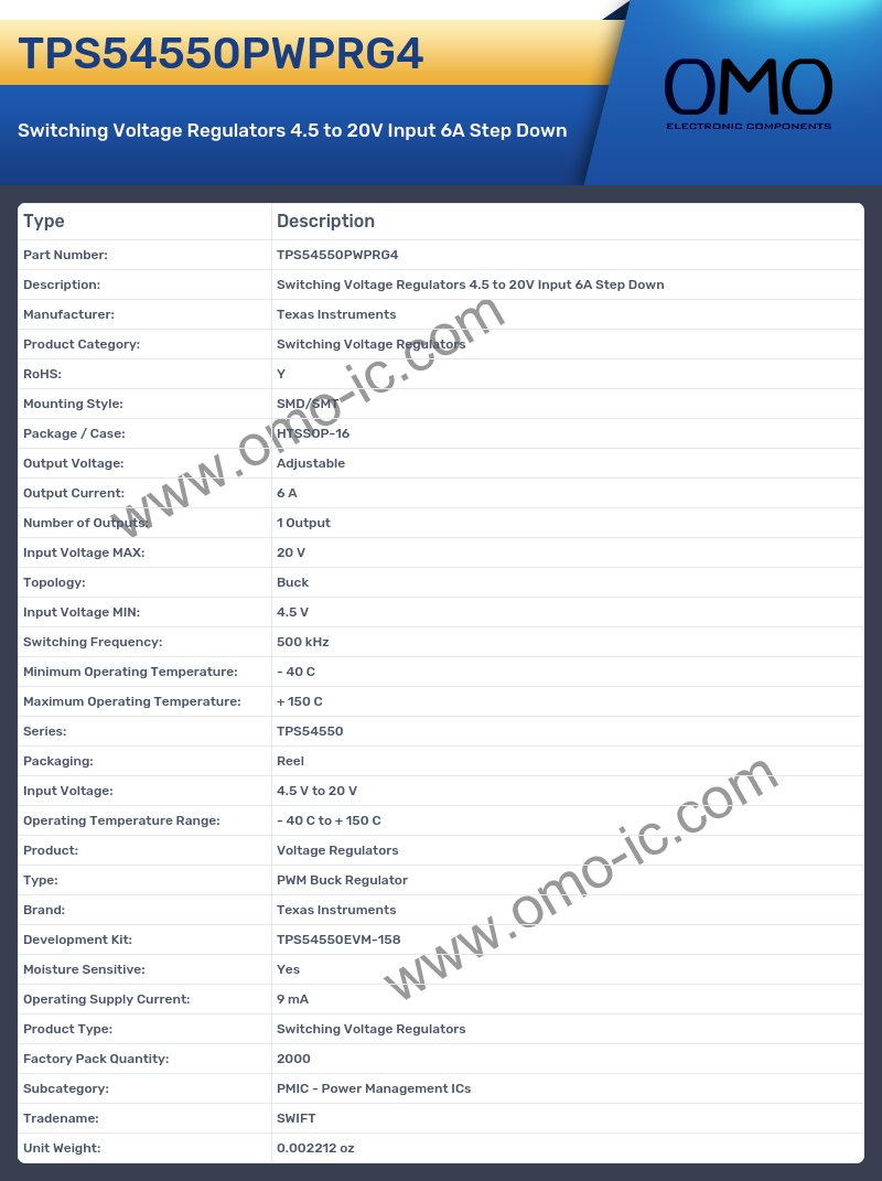 TPS54550PWPRG4