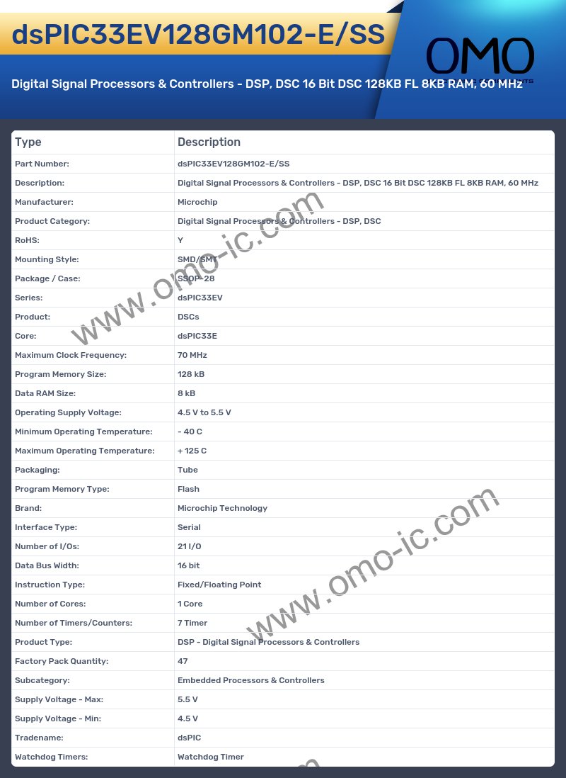dsPIC33EV128GM102-E/SS