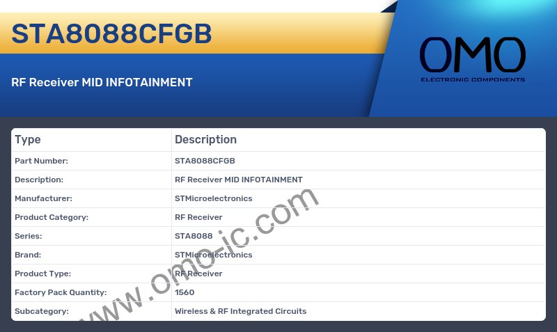 STA8088CFGB