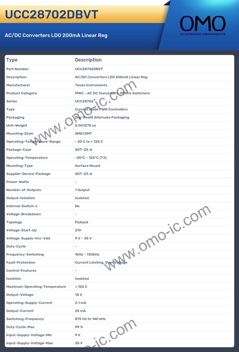 UCC28702DBVT