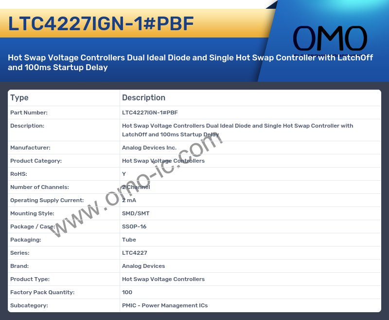 LTC4227IGN-1#PBF