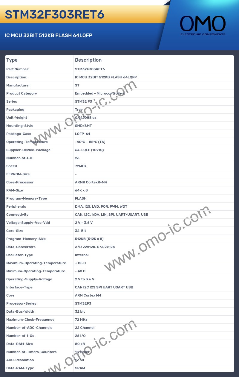 STM32F303RET6