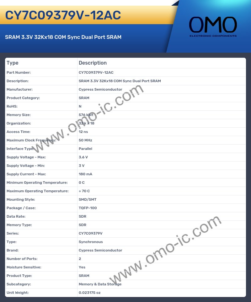 CY7C09379V-12AC