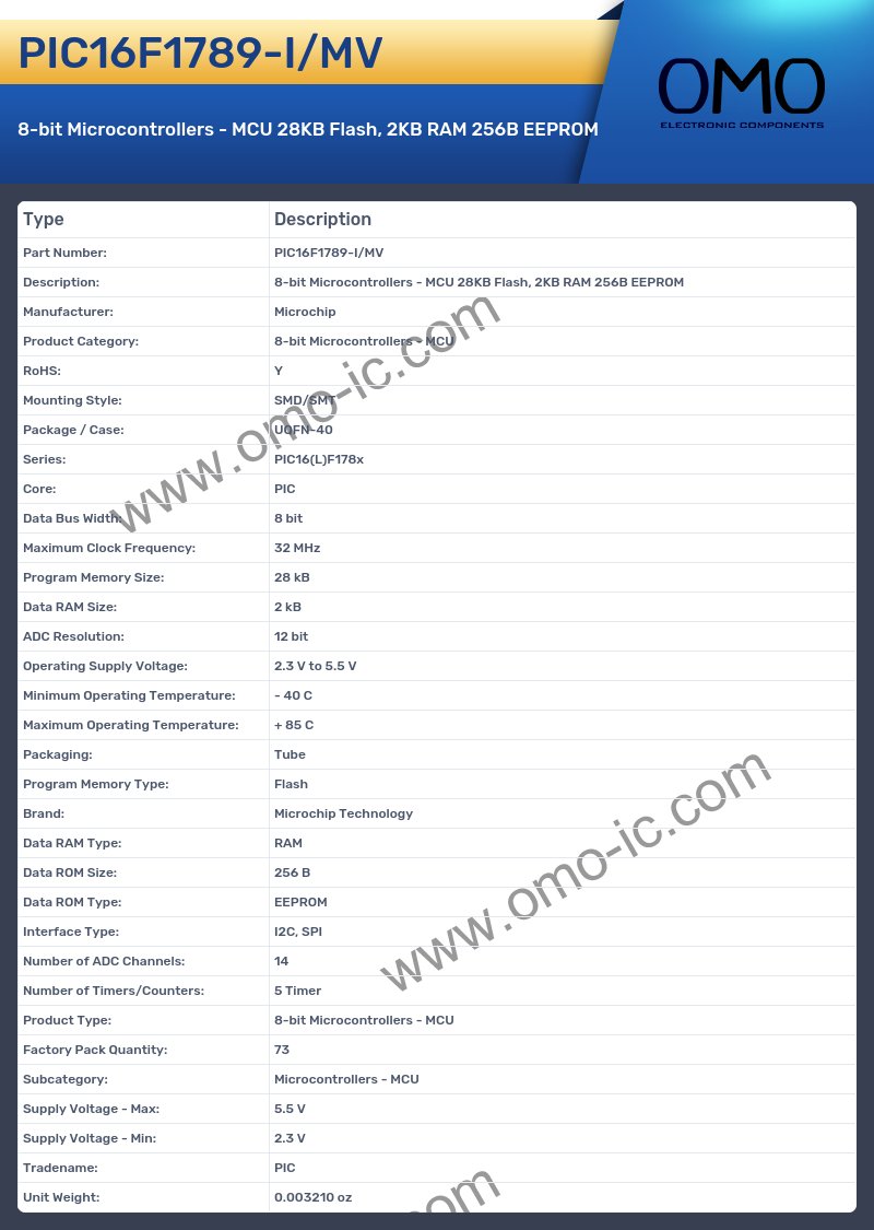 PIC16F1789-I/MV