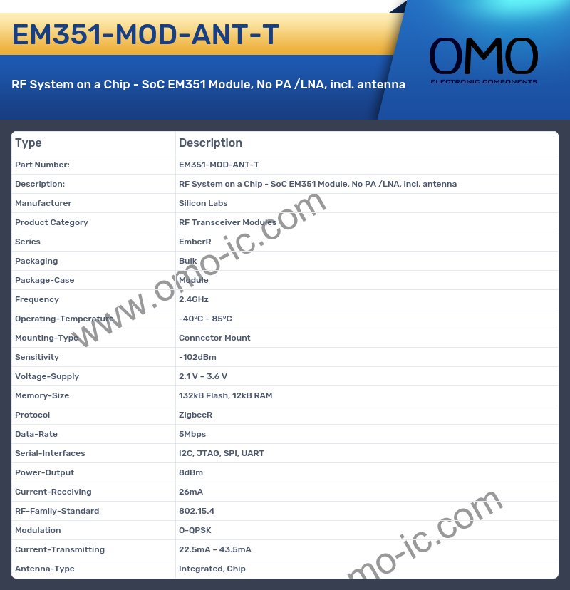 EM351-MOD-ANT-T