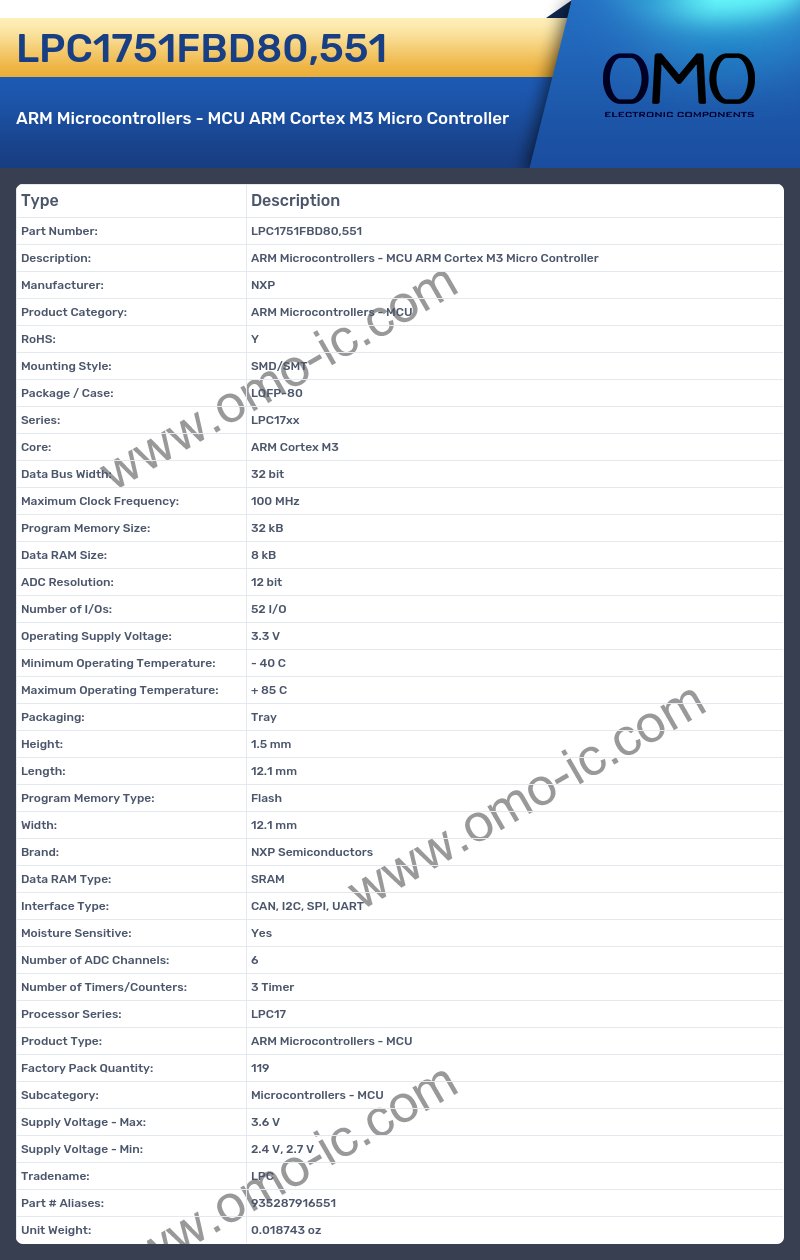 LPC1751FBD80,551