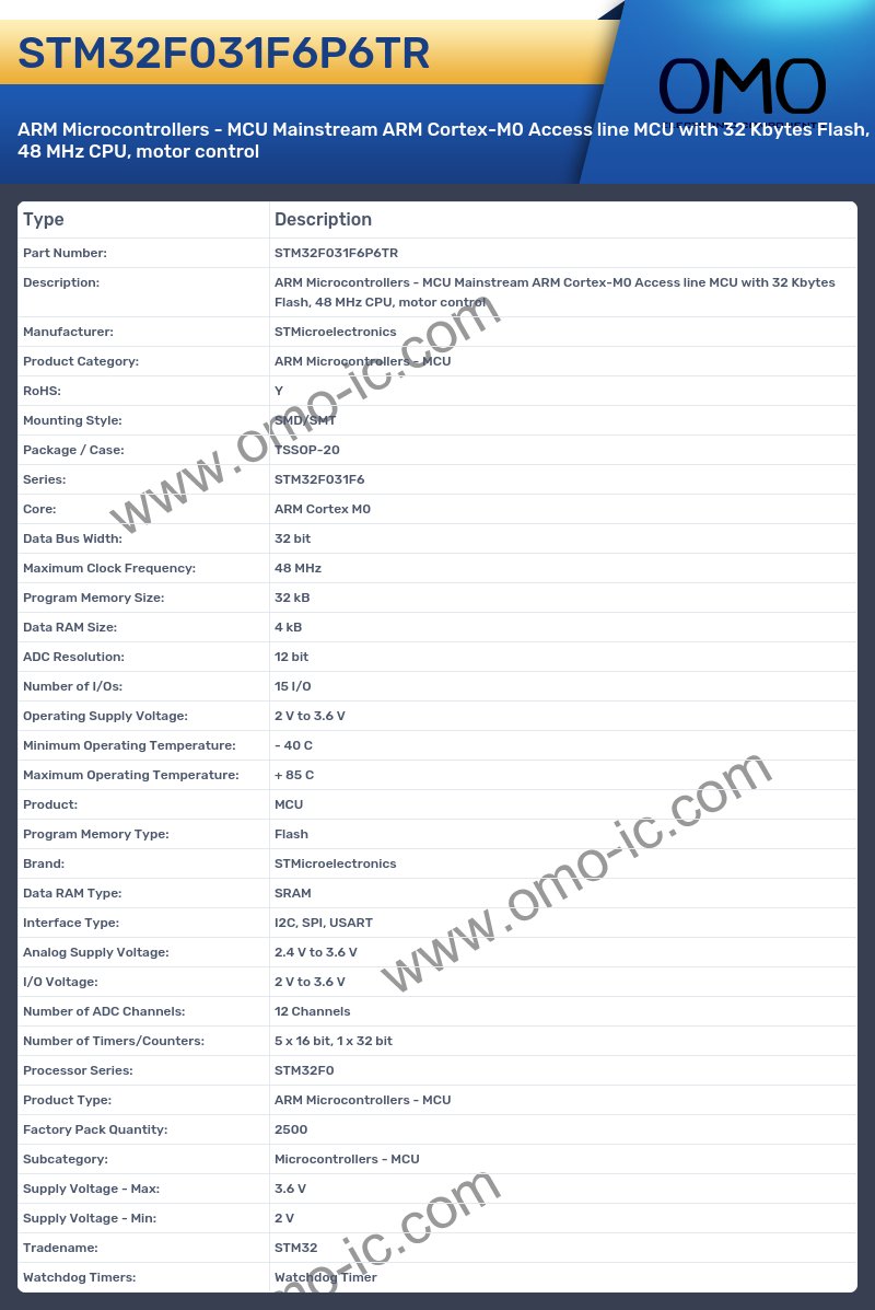 STM32F031F6P6TR
