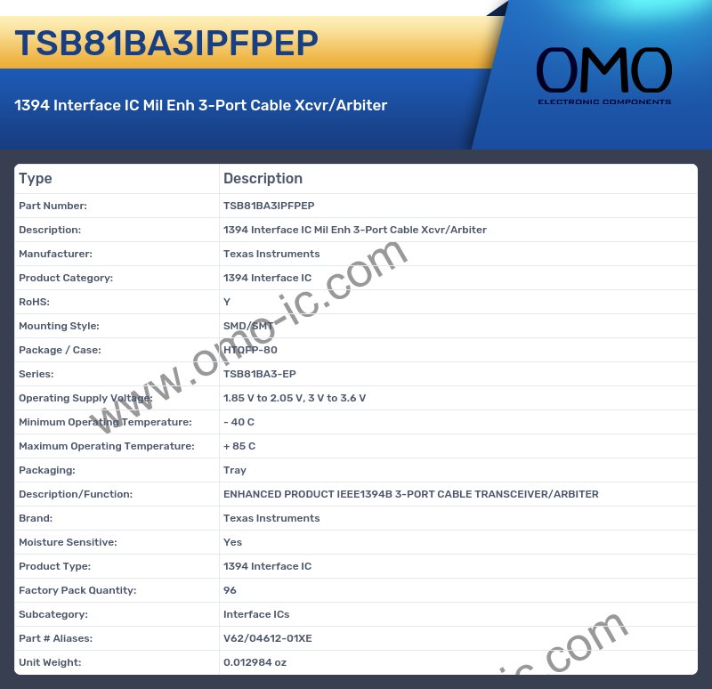 TSB81BA3IPFPEP