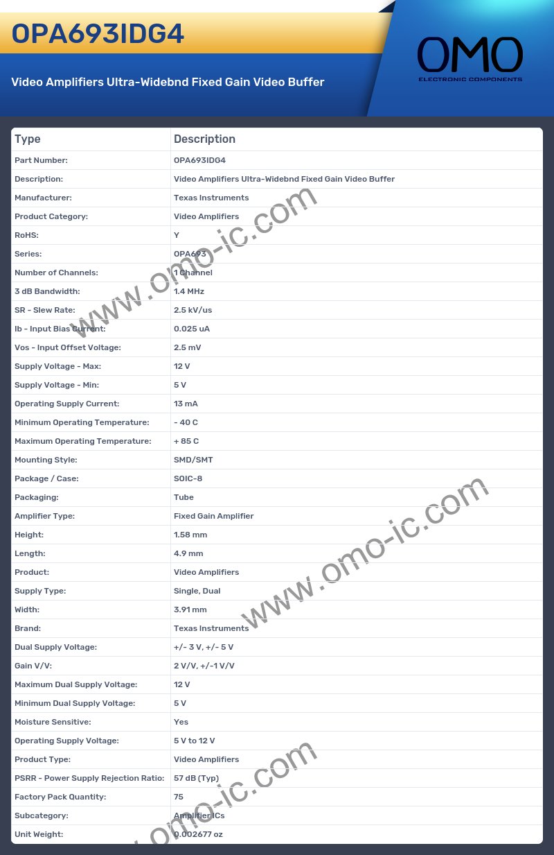 OPA693IDG4