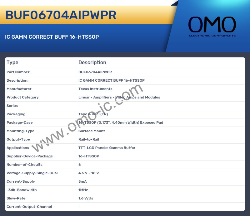 BUF06704AIPWPR