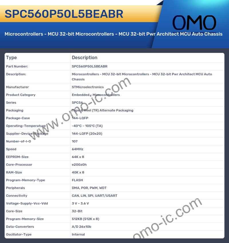 SPC560P50L5BEABR