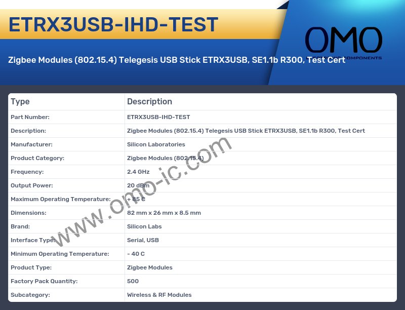 ETRX3USB-IHD-TEST