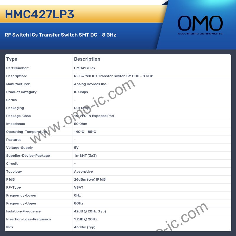 HMC427LP3