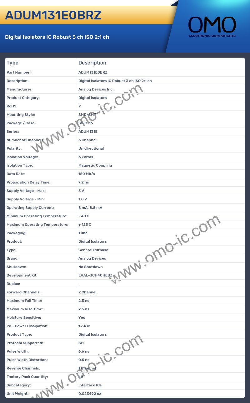 ADUM131E0BRZ
