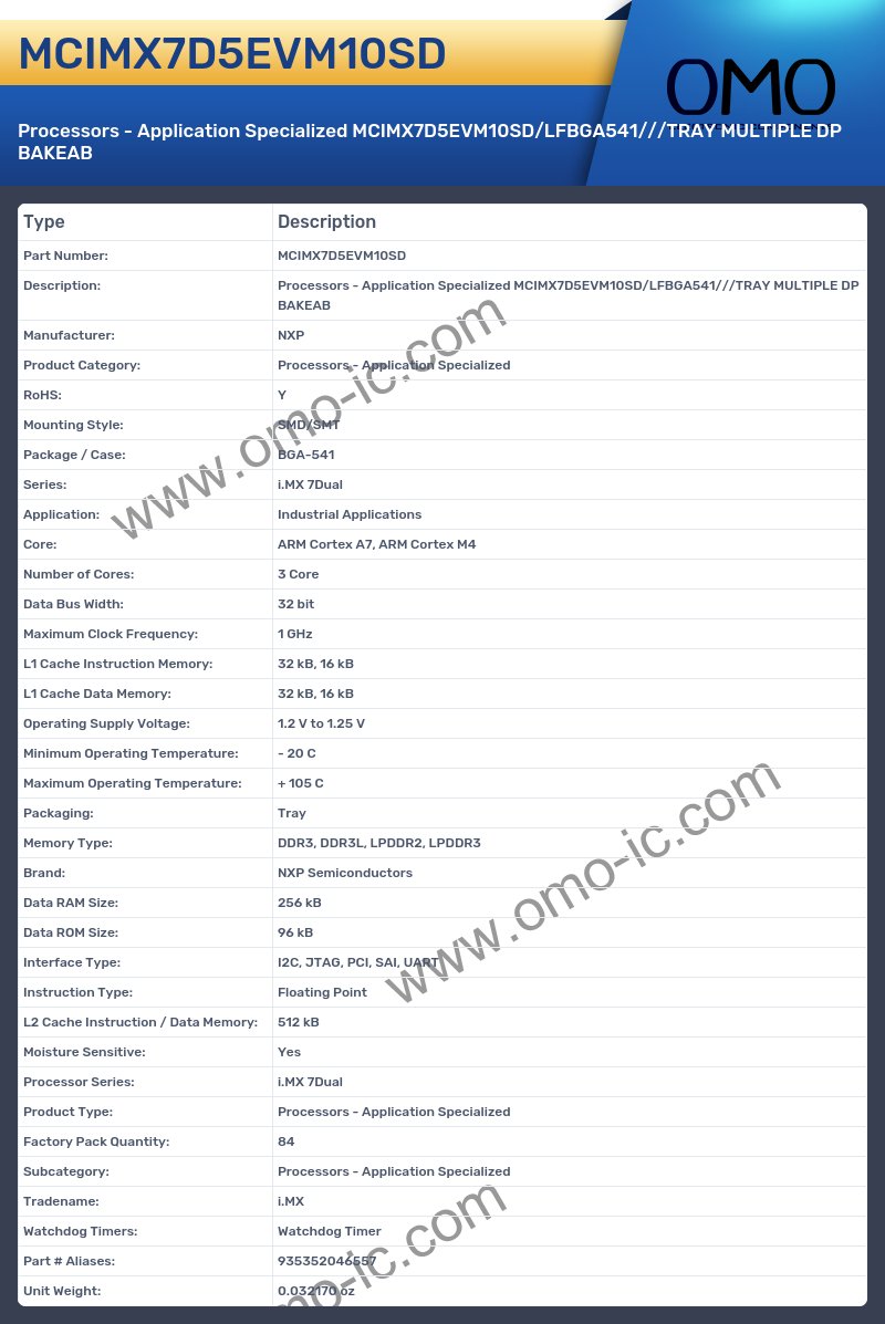 MCIMX7D5EVM10SD