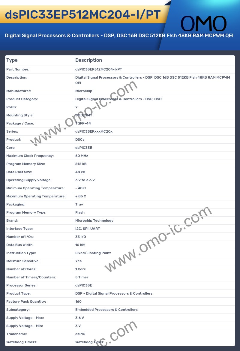 dsPIC33EP512MC204-I/PT