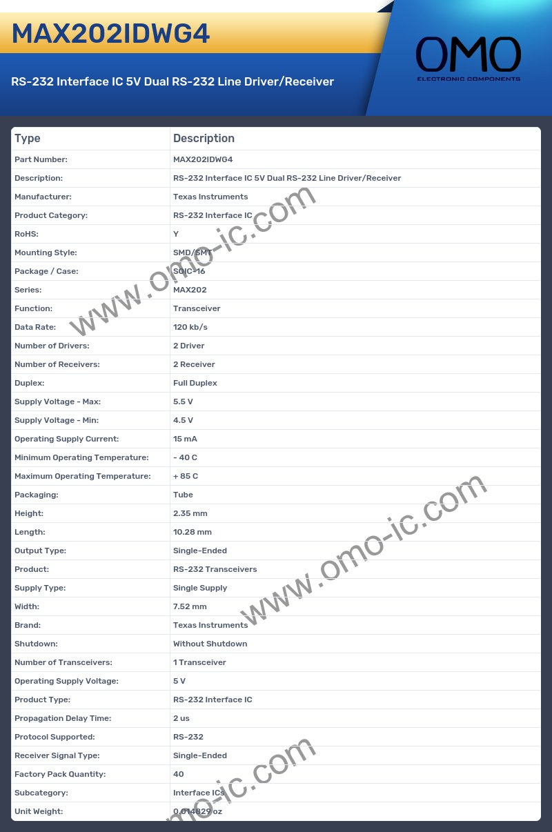 MAX202IDWG4