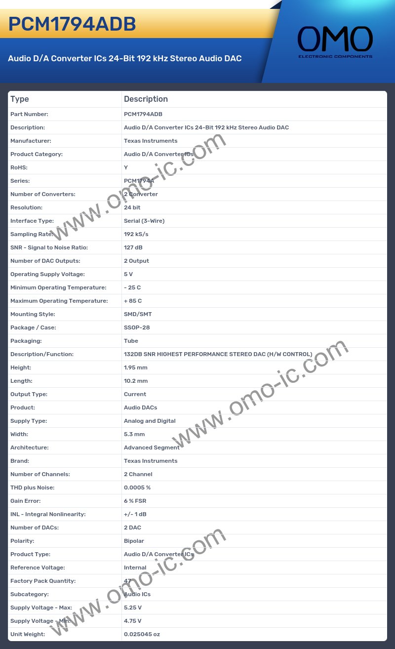 PCM1794ADB