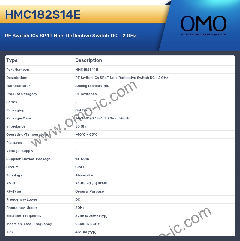 HMC182S14E