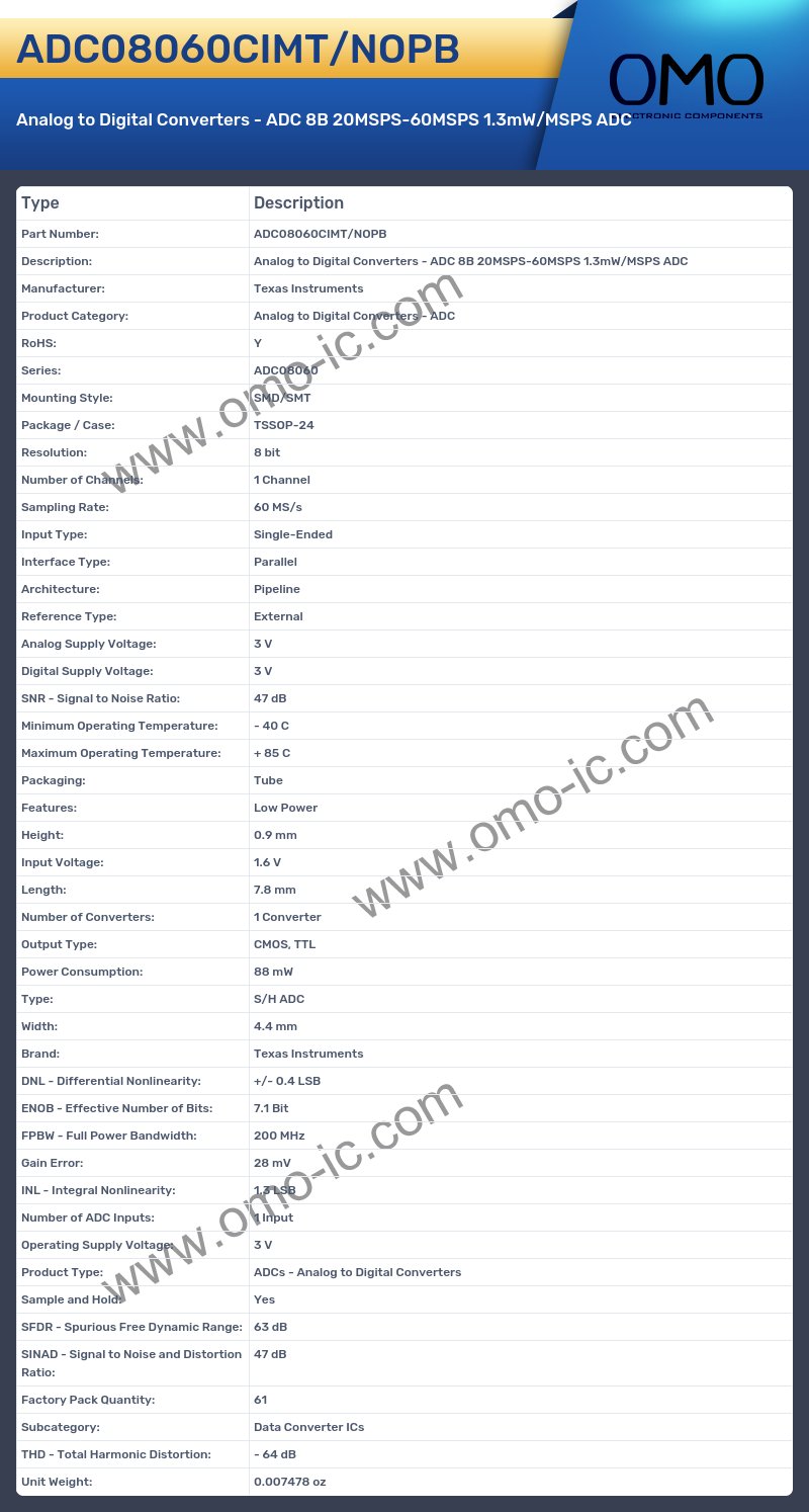 ADC08060CIMT/NOPB