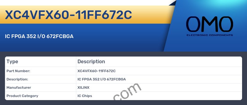 XC4VFX60-11FF672C