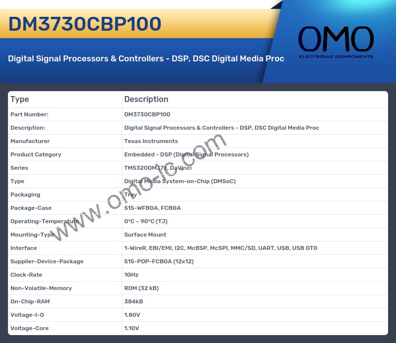DM3730CBP100